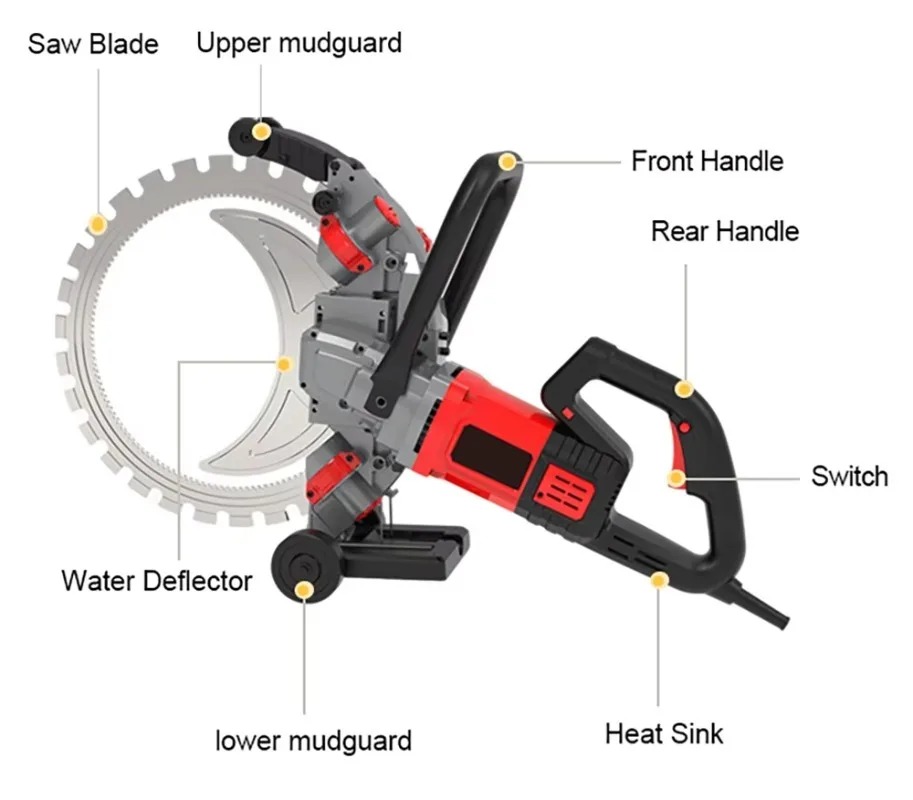 IKN Construction Demand 410mm  - Electric Concrete Cutter ulasan dan harga